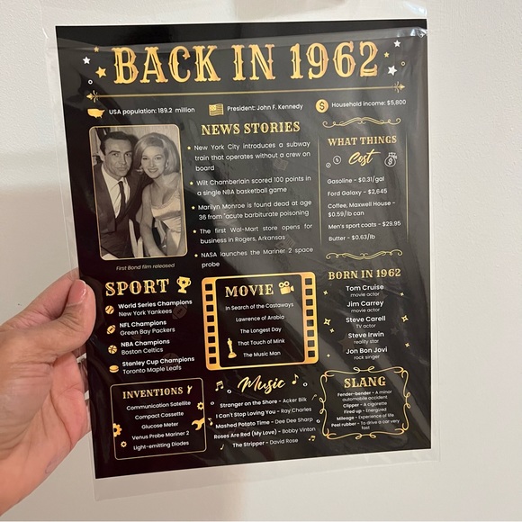 Back in 1962 Birthday card decor - Picture 2 of 4